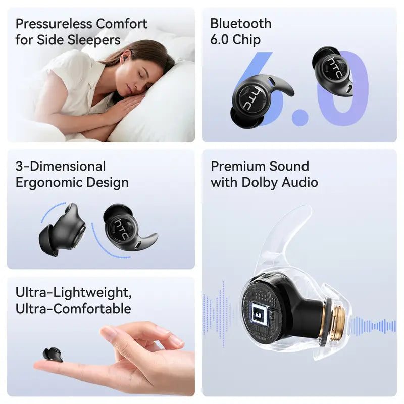 NE76 Bluetooth Wireless Earbuds Sleep Earphones - Bluetooth 6.0 Noise-Canceling, Zero Pressure for Side Sleeping, Invisible Flat-Head Design